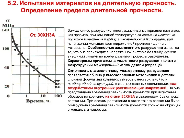 5.2. Испытания материалов на длительную прочность. Определение предела длительной прочности. Замедленное