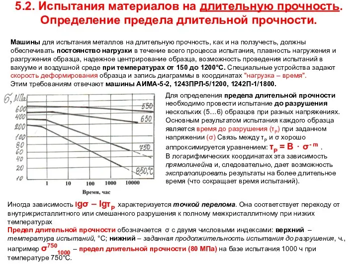 5.2. Испытания материалов на длительную прочность. Определение предела длительной прочности. Машины