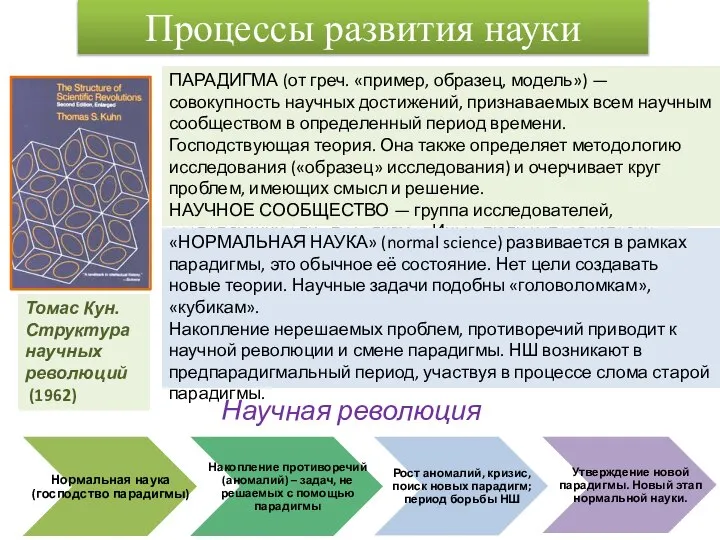 ПАРАДИГМА (от греч. «пример, образец, модель») — совокупность научных достижений, признаваемых