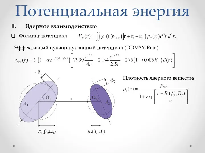 Потенциальная энергия Ядерное взаимодействие Фолдинг потенциал Плотность ядерного вещества Эффективный нуклон-нуклонный потенциал (DDM3Y-Reid)