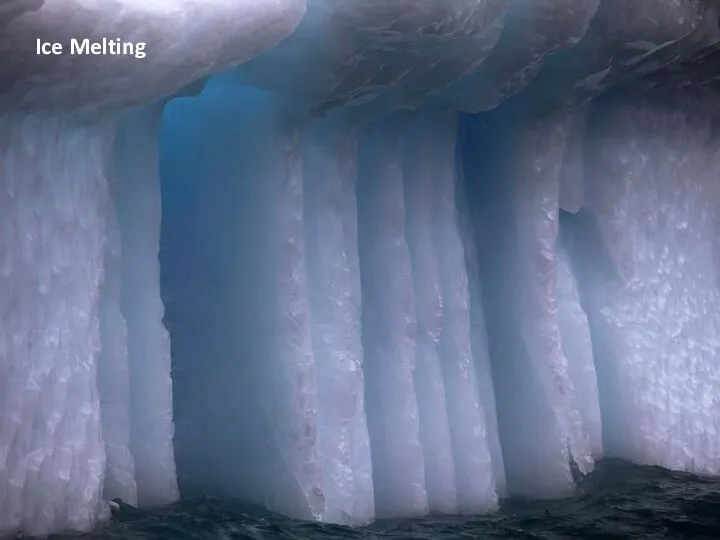 Ice Melting