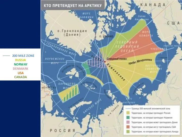 200 MILE ZONE RUSSIA NORWAY DENMARK USA CANADA