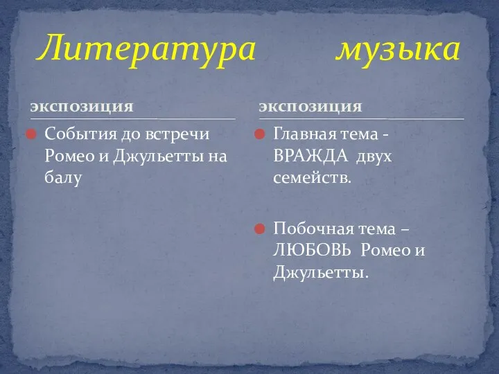 экспозиция События до встречи Ромео и Джульетты на балу Главная тема