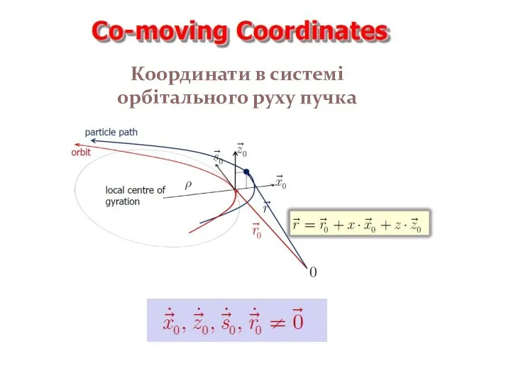 Координати в системі орбітального руху пучка