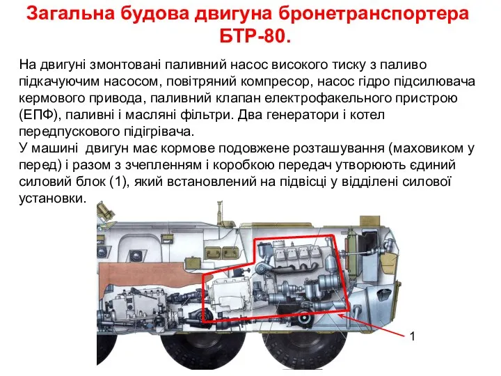 Загальна будова двигуна бронетранспортера БТР-80. На двигуні змонтовані паливний насос високого