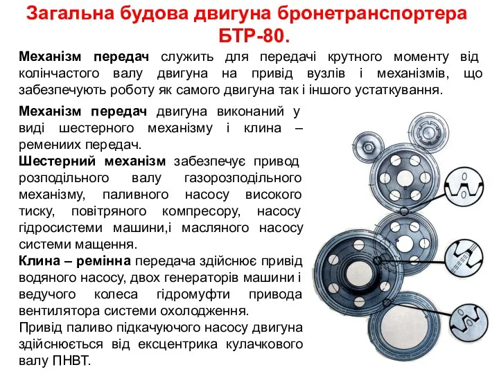 Загальна будова двигуна бронетранспортера БТР-80. Механізм передач служить для передачі крутного