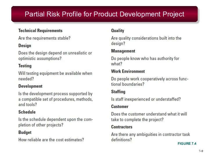 7– Partial Risk Profile for Product Development Project FIGURE 7.4