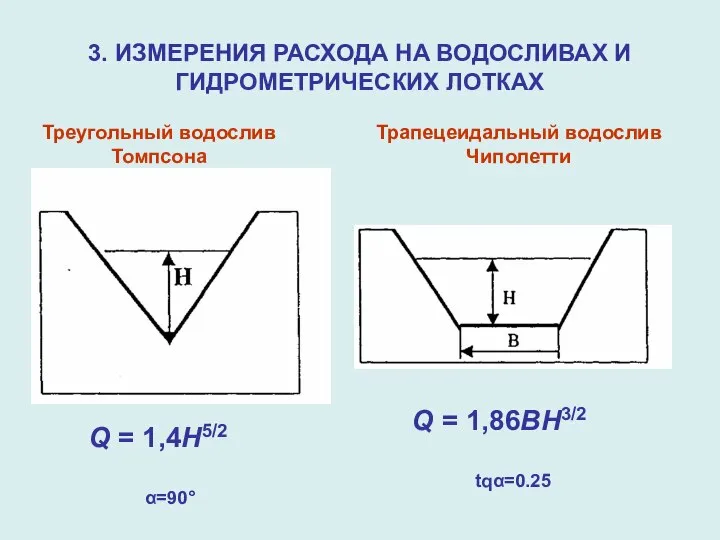 3. ИЗМЕРЕНИЯ РАСХОДА НА ВОДОСЛИВАХ И ГИДРОМЕТРИЧЕСКИХ ЛОТКАХ Треугольный водослив Томпсона