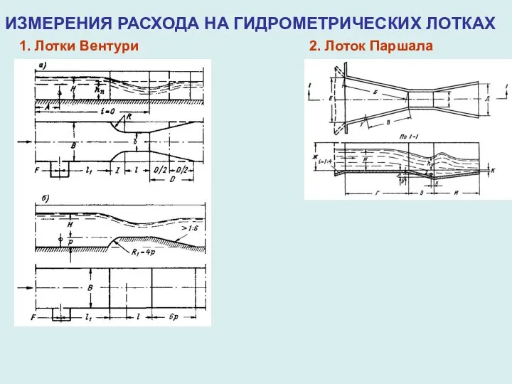 ИЗМЕРЕНИЯ РАСХОДА НА ГИДРОМЕТРИЧЕСКИХ ЛОТКАХ 2. Лоток Паршала 1. Лотки Вентури