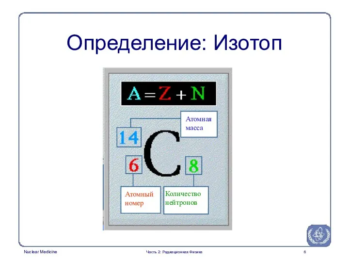 Часть 2: Радиационная Физика Определение: Изотоп Атомный номер Количество нейтронов Атомная масса