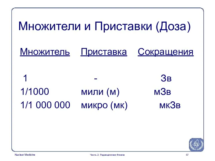 Множители и Приставки (Доза) Множитель Приставка Сокращения 1 - Зв 1/1000