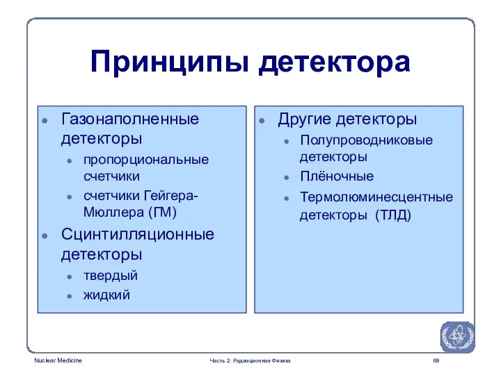 Принципы детектора Газонаполненные детекторы пропорциональные счетчики счетчики Гейгера-Мюллера (ГM) Сцинтилляционные детекторы