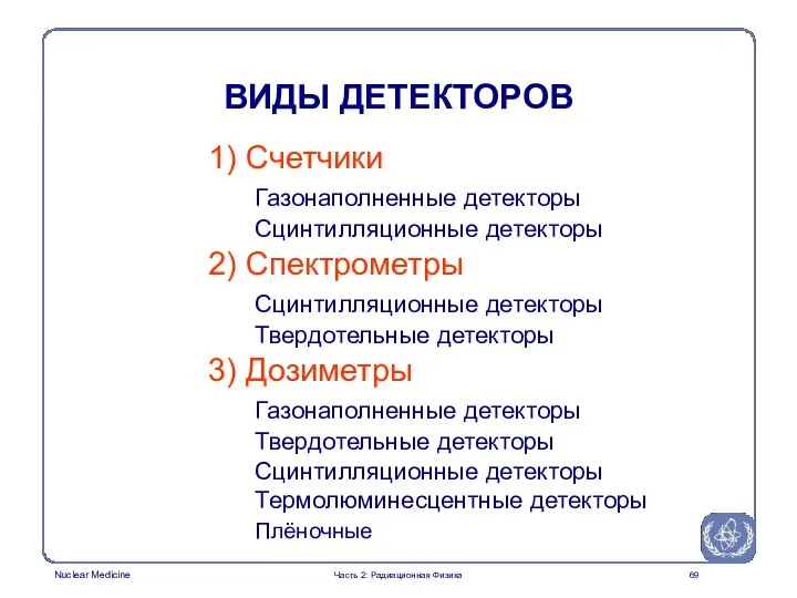 1) Счетчики Газонаполненные детекторы Сцинтилляционные детекторы 2) Спектрометры Сцинтилляционные детекторы Твердотельные