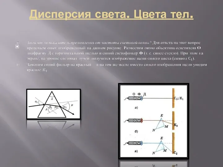 Дисперсия света. Цвета тел.