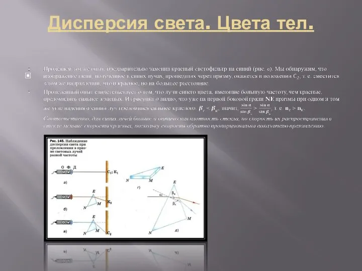 Дисперсия света. Цвета тел.