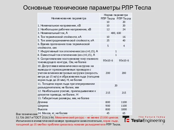 Основные технические параметры РЛР Тесла Все технические параметры разъединителей соответствуют ГОСТ