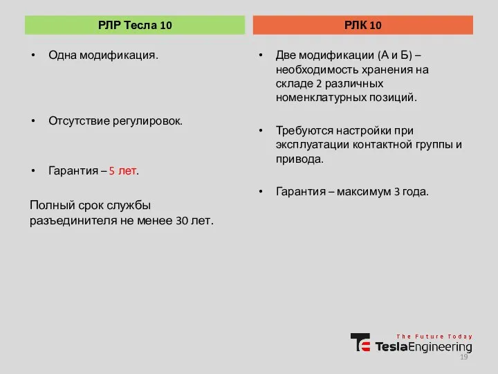 РЛР Тесла 10 РЛК 10 Одна модификация. Отсутствие регулировок. Гарантия –