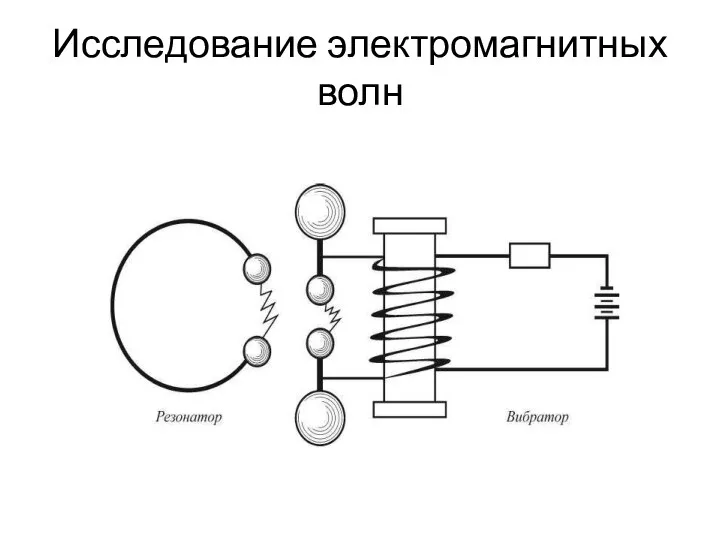 Исследование электромагнитных волн