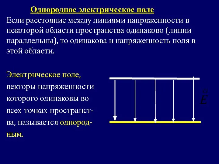 Однородное электрическое поле Если расстояние между линиями напряженности в некоторой области