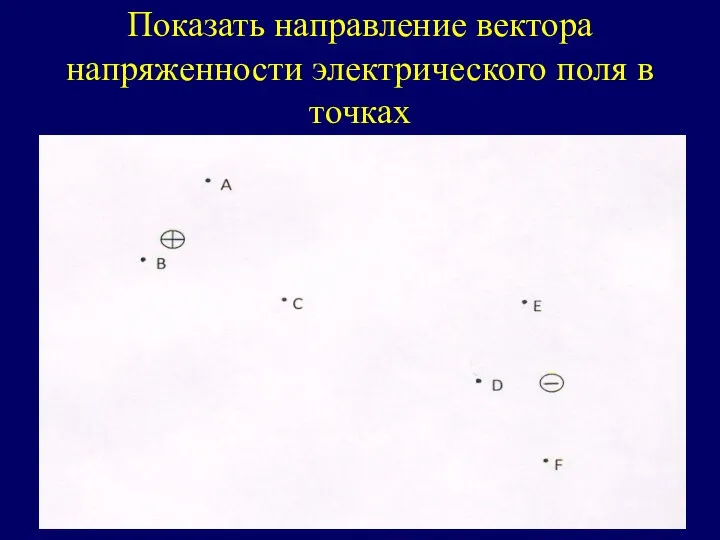 Показать направление вектора напряженности электрического поля в точках