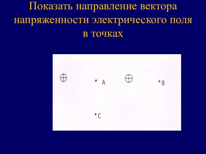 Показать направление вектора напряженности электрического поля в точках