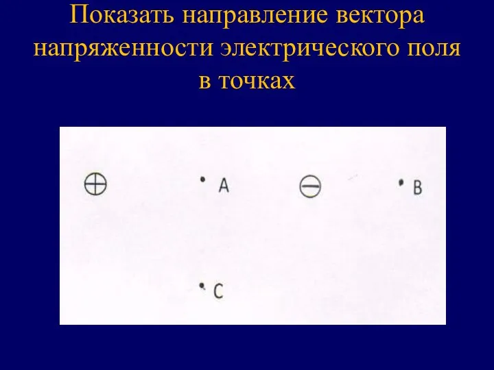 Показать направление вектора напряженности электрического поля в точках