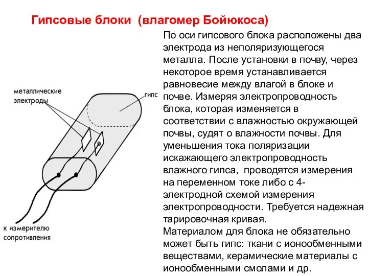 Гипсовые блоки (влагомер Бойюкоса) По оси гипсового блока расположены два электрода