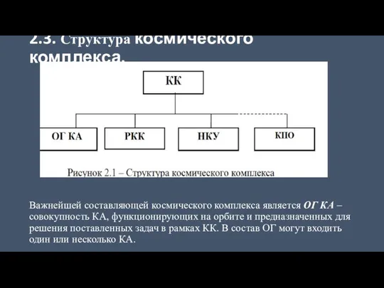 2.3. Структура космического комплекса. Важнейшей составляющей космического комплекса является ОГ КА