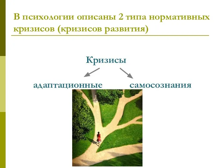 В психологии описаны 2 типа нормативных кризисов (кризисов развития) Кризисы адаптационные самосознания