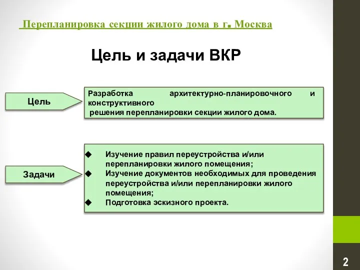 Перепланировка секции жилого дома в г. Москва Цель и задачи ВКР