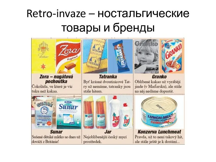 Retro-invaze – ностальгические товары и бренды