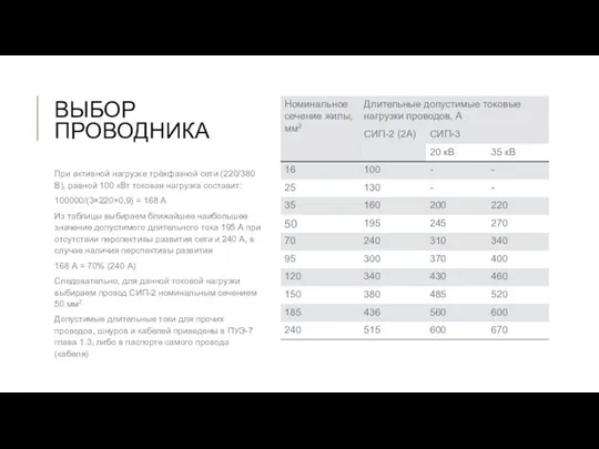 ВЫБОР ПРОВОДНИКА При активной нагрузке трёхфазной сети (220/380 В), равной 100