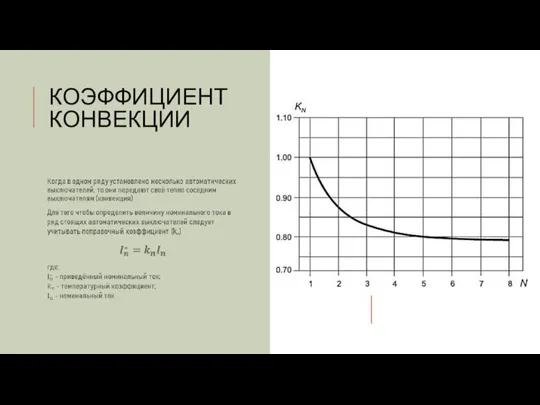 КОЭФФИЦИЕНТ КОНВЕКЦИИ