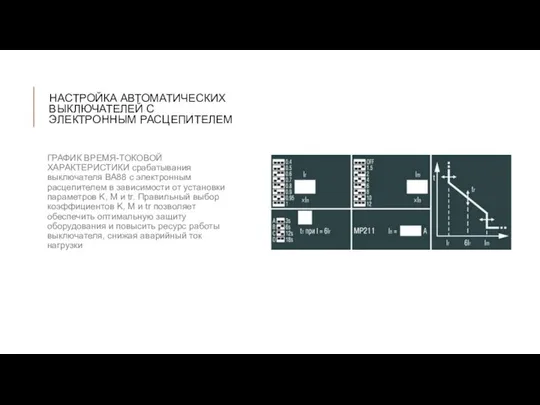 НАСТРОЙКА АВТОМАТИЧЕСКИХ ВЫКЛЮЧАТЕЛЕЙ С ЭЛЕКТРОННЫМ РАСЦЕПИТЕЛЕМ ГРАФИК ВРЕМЯ-ТОКОВОЙ ХАРАКТЕРИСТИКИ срабатывания выключателя