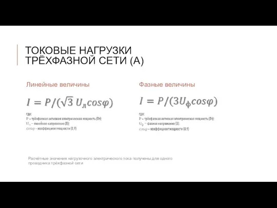 ТОКОВЫЕ НАГРУЗКИ ТРЁХФАЗНОЙ СЕТИ (А) Линейные величины Фазные величины Расчётные значения