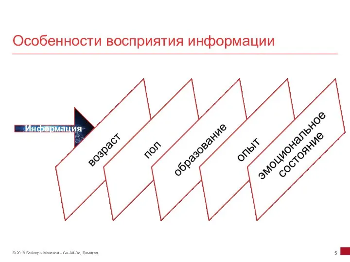 Особенности восприятия информации Информация