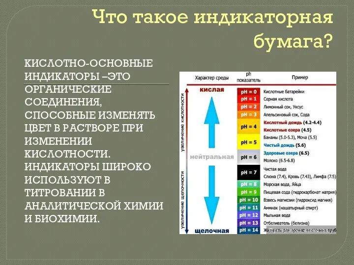 Что такое индикаторная бумага? КИСЛОТНО-ОСНОВНЫЕ ИНДИКАТОРЫ –ЭТО ОРГАНИЧЕСКИЕ СОЕДИНЕНИЯ, СПОСОБНЫЕ ИЗМЕНЯТЬ