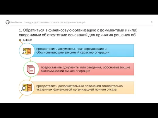 1. Обратиться в финансовую организацию с документами и (или) сведениями об