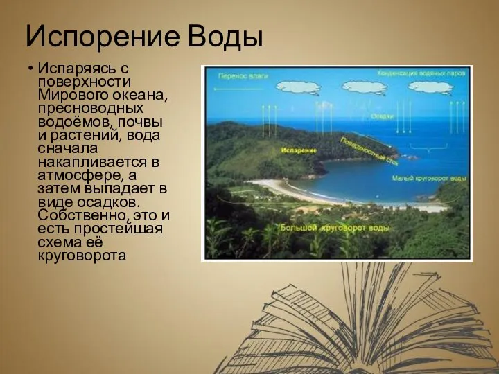 Испорение Воды Испаряясь с поверхности Мирового океана, пресноводных водоёмов, почвы и