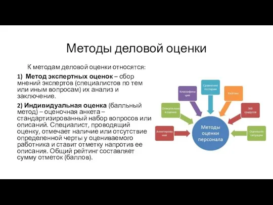 Методы деловой оценки К методам деловой оценки относятся: 1) Метод экспертных