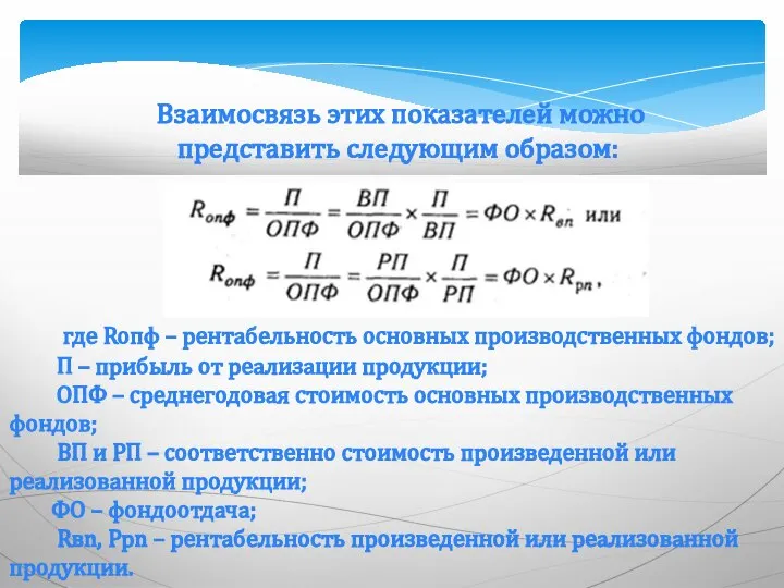Взаимосвязь этих показателей можно представить следующим образом: где Roпф – рентабельность