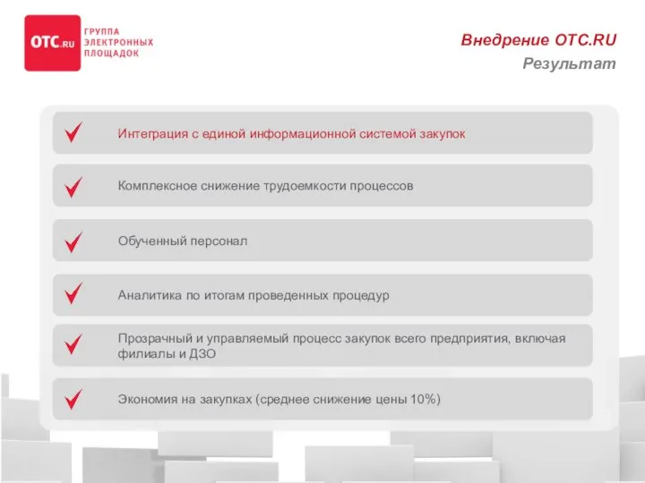 Интеграция с единой информационной системой закупок Экономия на закупках (среднее снижение