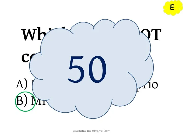 E Which one is NOT correct? Mr. Leonardo DiCaprio Mr. Leonardo 50 yasamansamsami@gmail.com