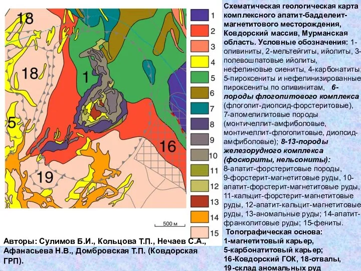 Схематическая геологическая карта комплексного апатит-бадделеит-магнетитового месторождения, Ковдорский массив, Мурманская область. Условные