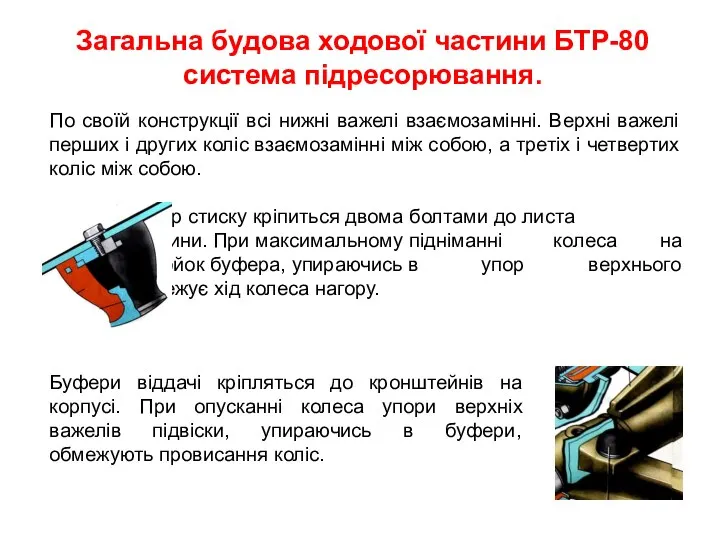 Загальна будова ходової частини БТР-80 система підресорювання. По своїй конструкції всі