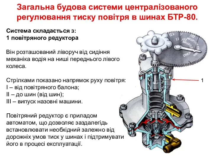 Загальна будова системи централізованого регулювання тиску повітря в шинах БТР-80. Система