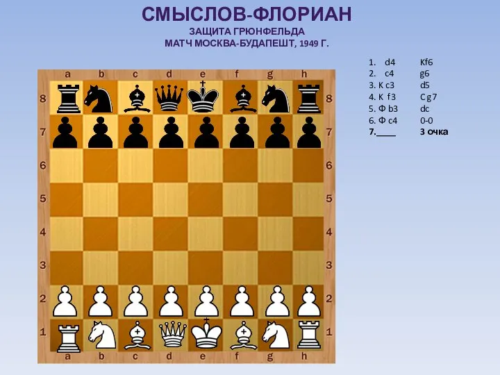 СМЫСЛОВ-ФЛОРИАН ЗАЩИТА ГРЮНФЕЛЬДА МАТЧ МОСКВА-БУДАПЕШТ, 1949 Г. 1. d4 2. c4