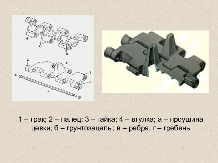 1 – трак; 2 – палец; 3 – гайка; 4 –