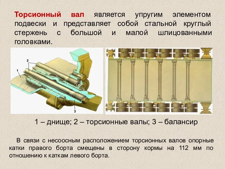 Торсионный вал является упругим элементом подвески и представляет собой стальной круглый