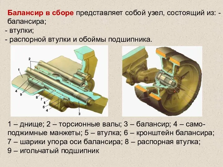 Балансир в сборе представляет собой узел, состоящий из: - балансира; втулки;